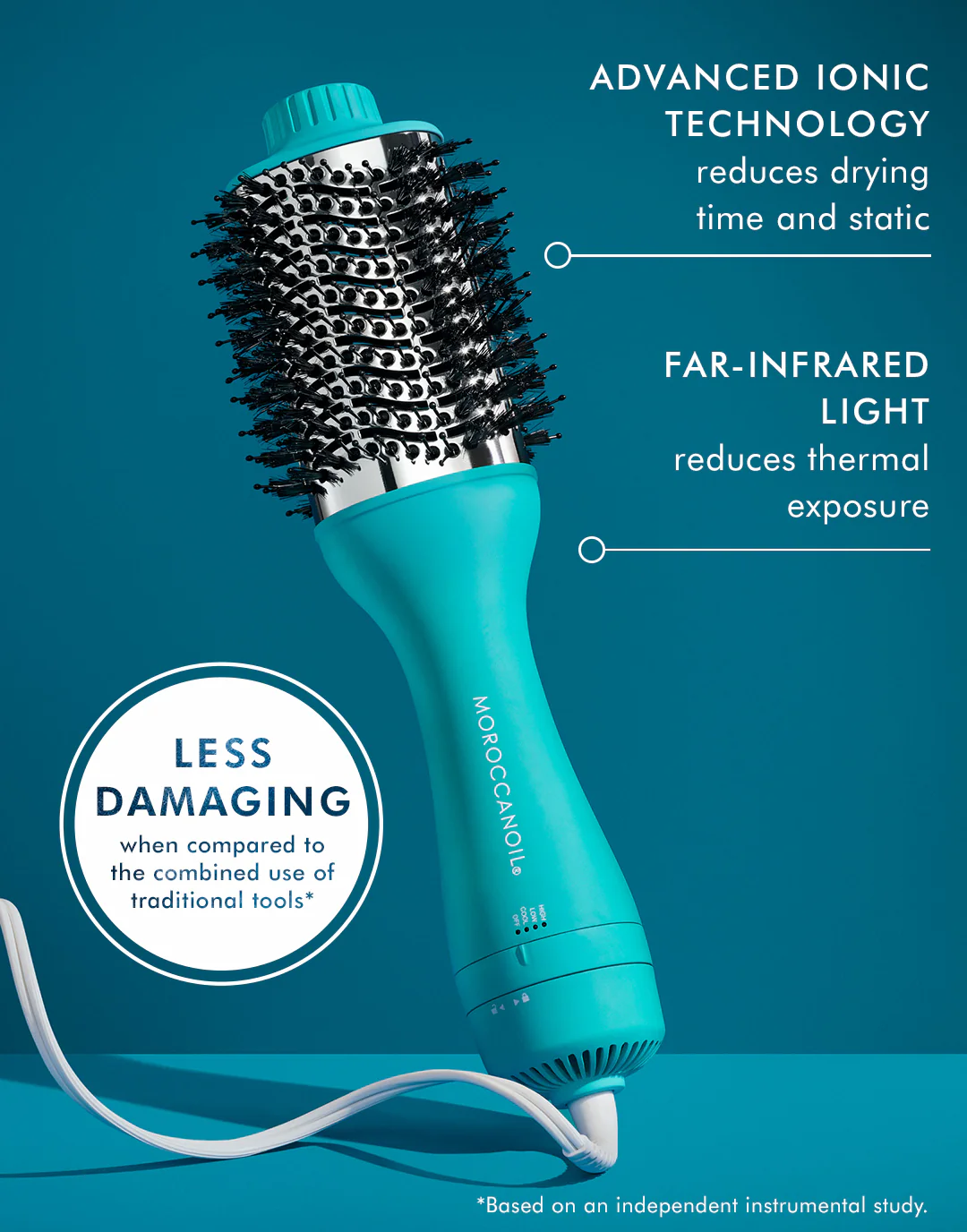 4-in-1 Blow-Dryer Brush - Image 3