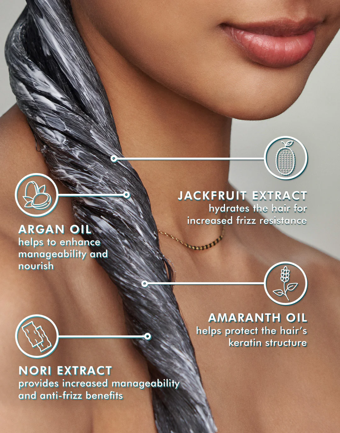 Frizz Control Conditioner - Image 3