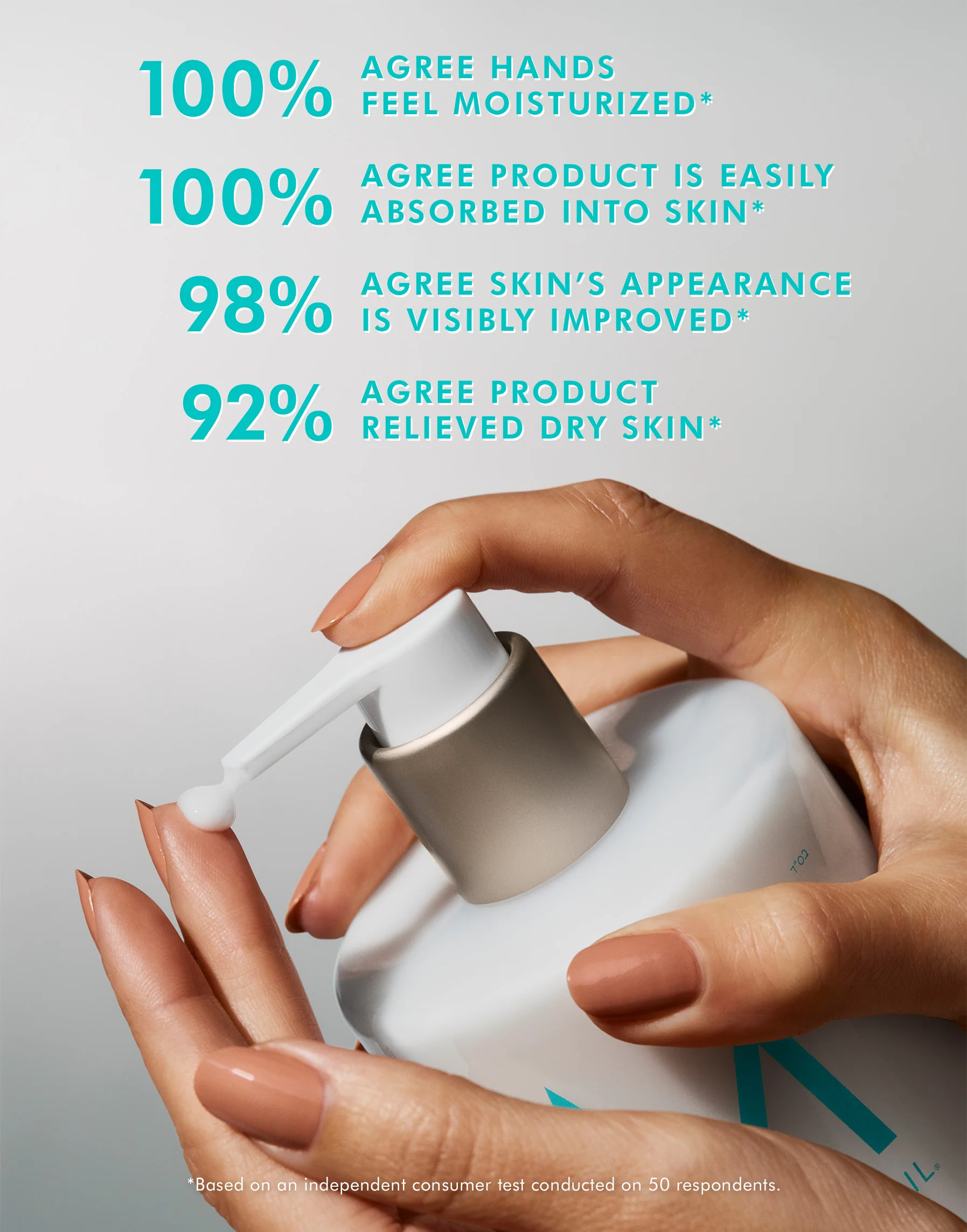 Hand Lotion - Image 4