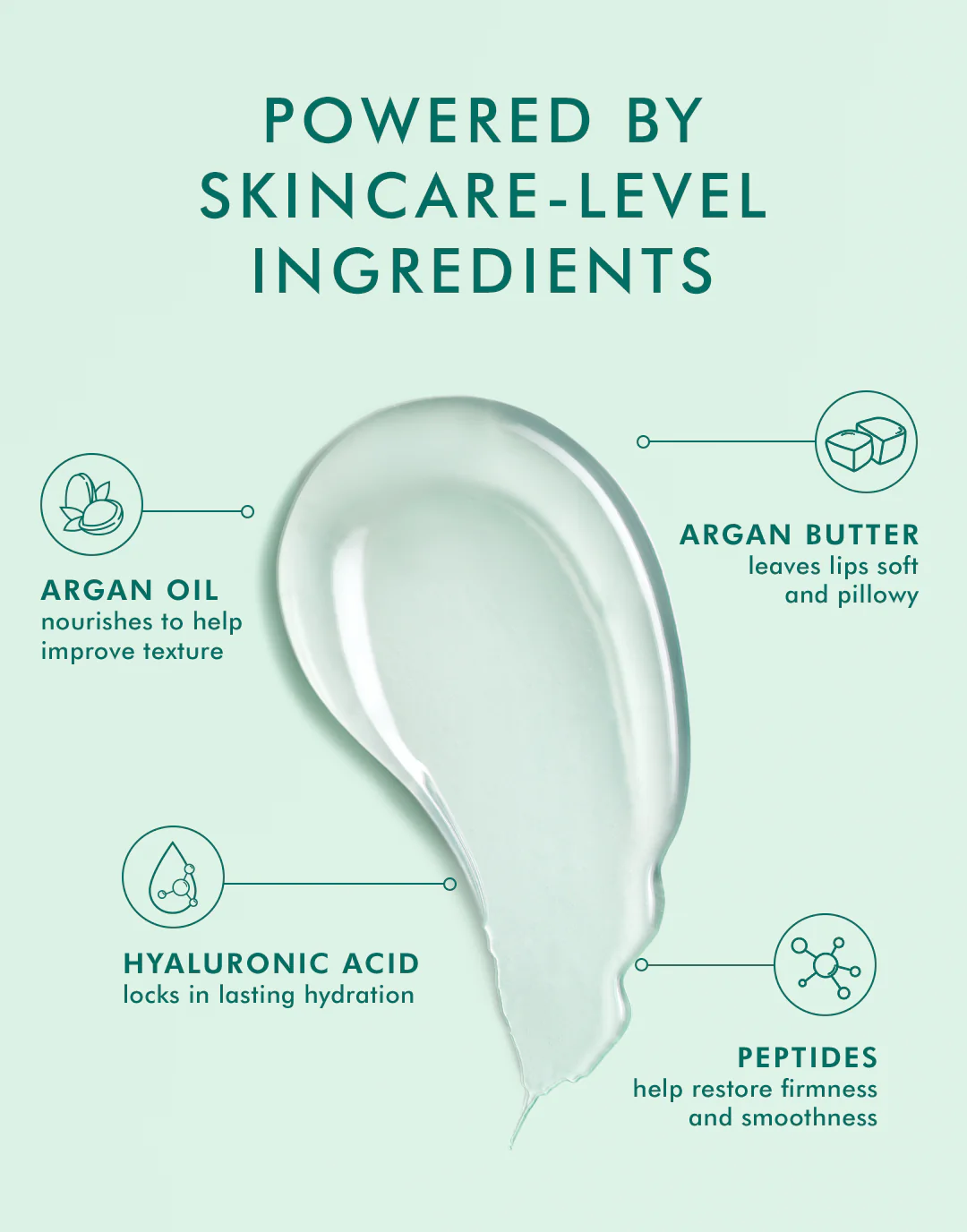 Mint Tea Argan Butter Lip Balm - Image 3