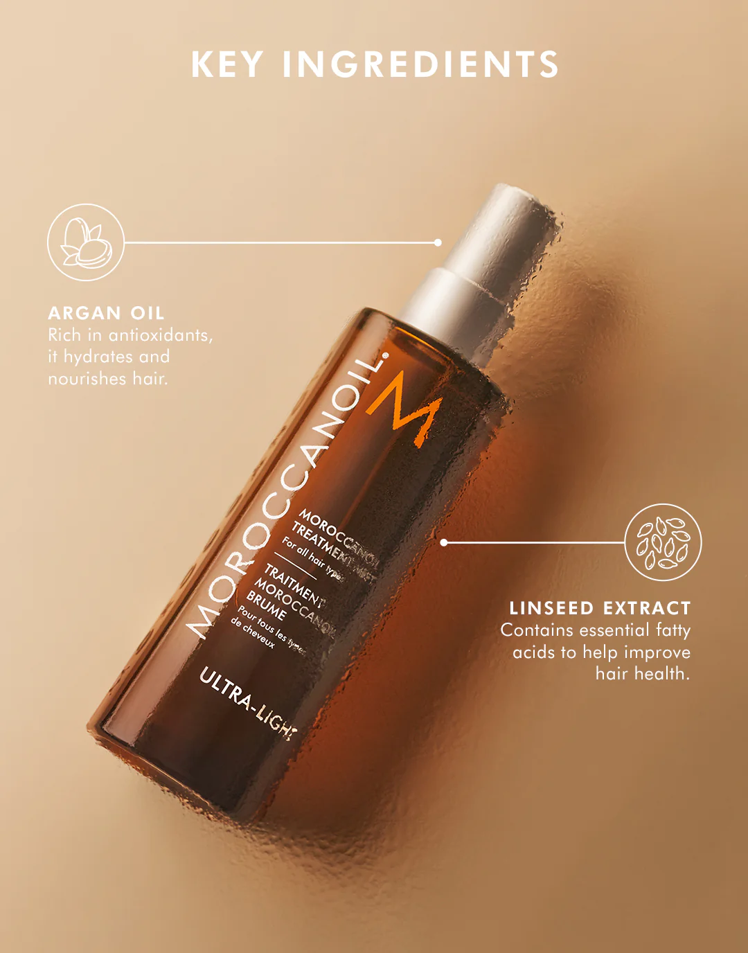 Moroccanoil Treatment Mist - Image 3