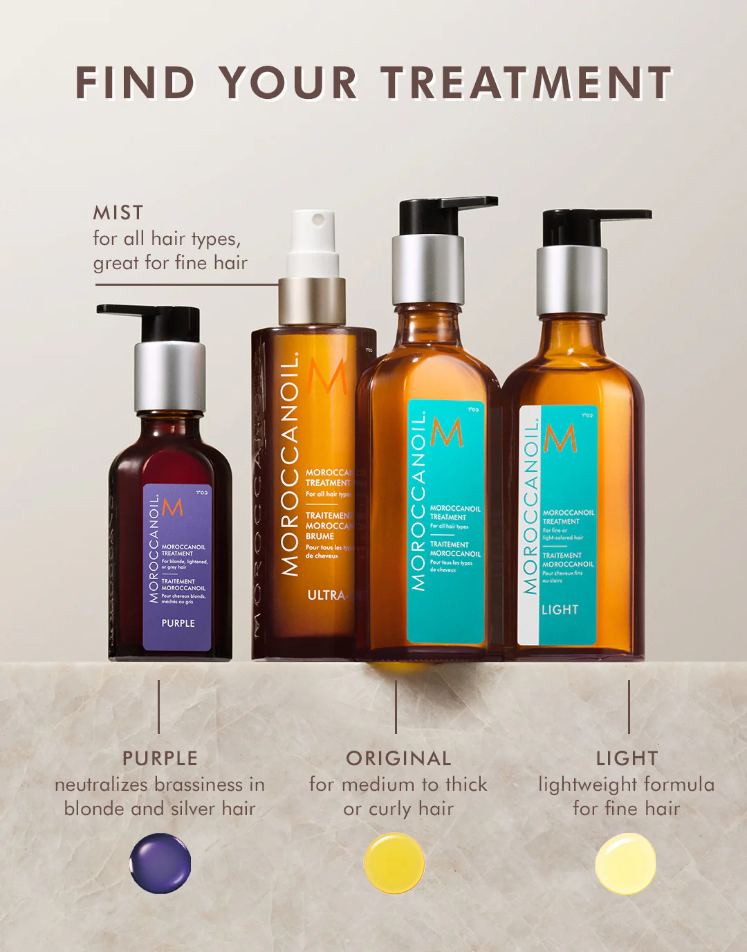 Moroccanoil Treatment Original - Image 6
