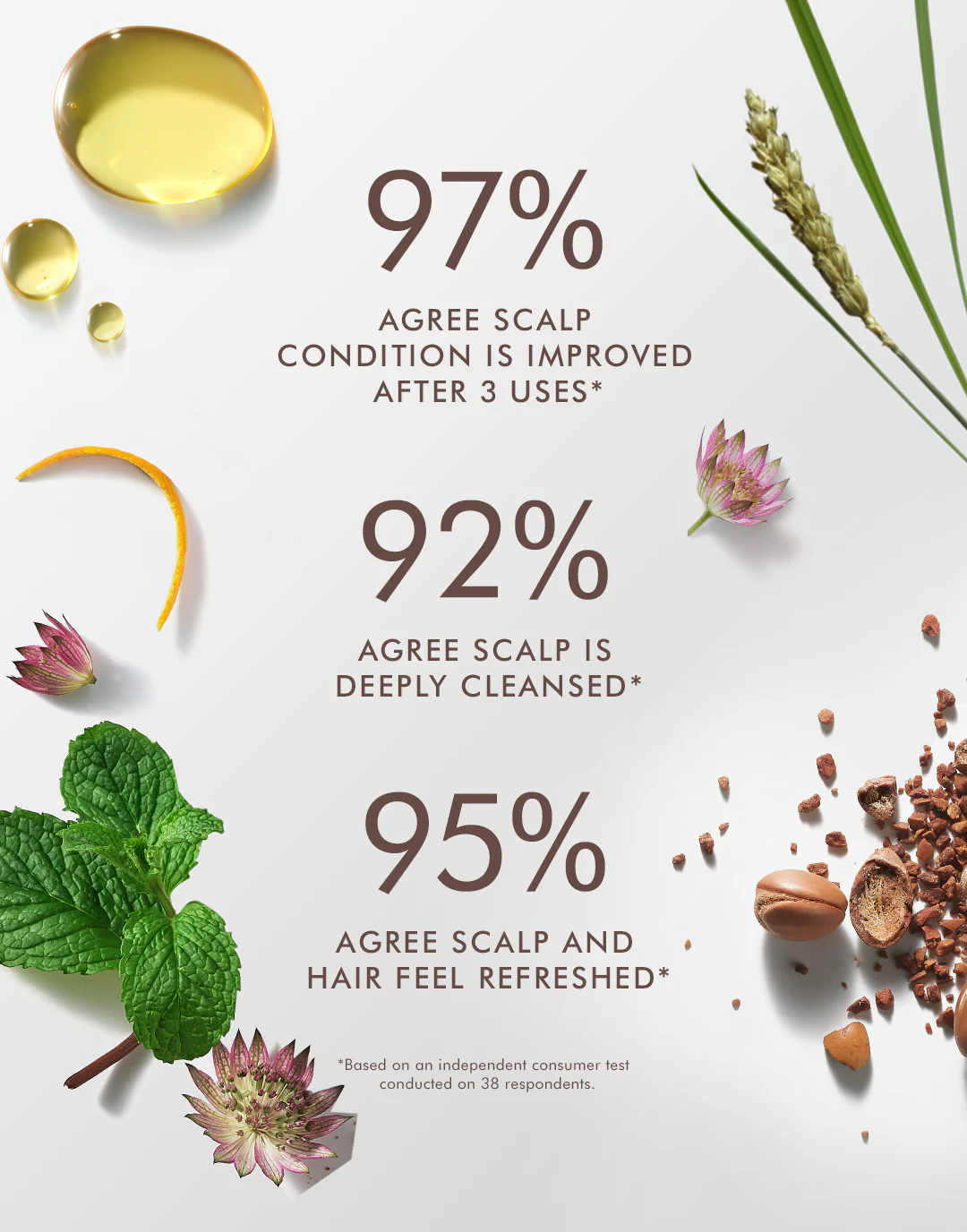 Purifying Pre-Wash Scalp Scrub - Image 6